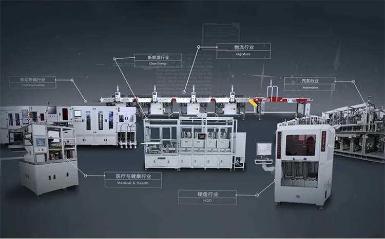 cq9电子官网技术产品.png